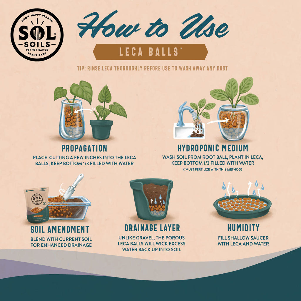 Sol LECA Balls